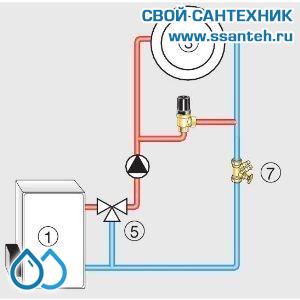 01609 HEIMEIER 5501-03.000 Перепускной клапан Hydrolux D20(3/4")