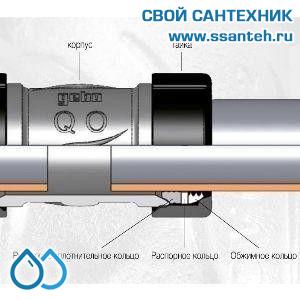 08819 Обжимное соединение чугунное, НР 1 1/4"
